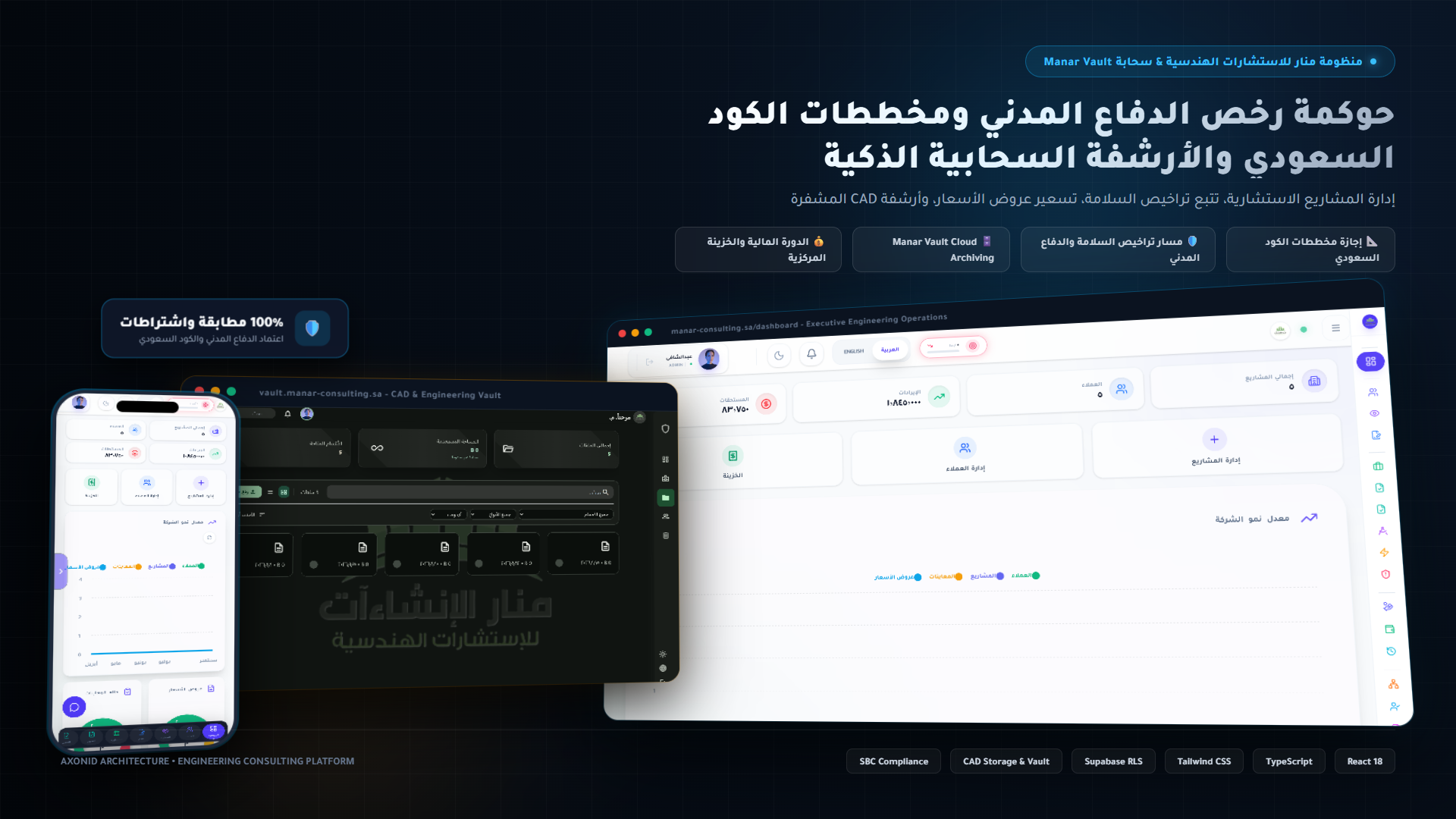 شركة المنار للاستشارات الهندسية — ERP المشروعات، الدفاع المدني، وخزنة الوثائق السحابية (Vault)